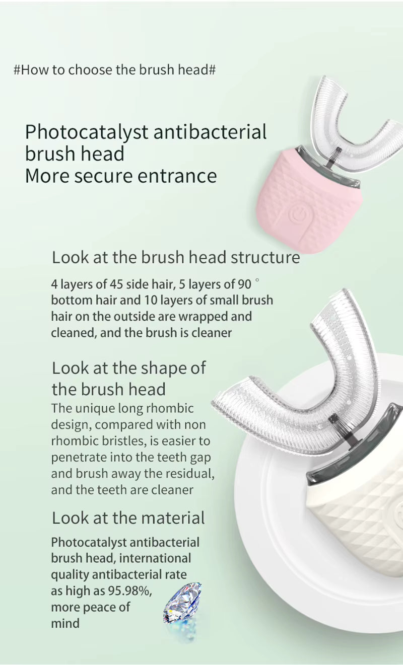 Teeth Whitening Sonic Wireless Toothbrush